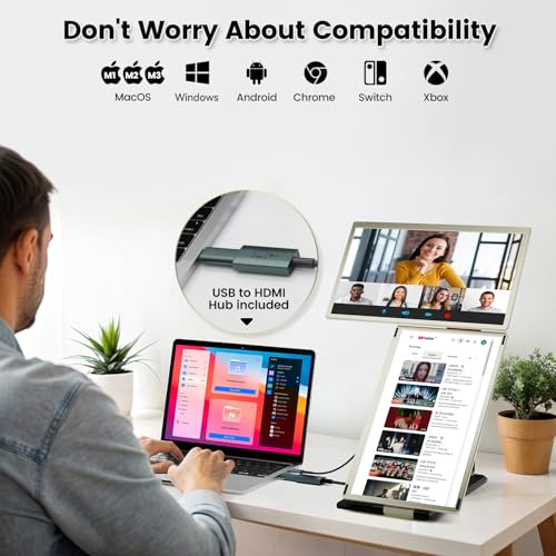 KEFEYA Laptop Screen Extender, 15.6" Portable Monitor for Laptop with 120% sRGB, FHD IPS & USB to HDMI Hub & 235° Rotation, Triple Monitor Extender Plug & Play Fits for All Laptops (Mac/Win/Android) - size: Triple-15.6"