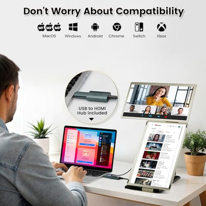 KEFEYA Laptop Screen Extender, 15.6" Portable Monitor for Laptop with 120% sRGB, FHD IPS & USB to HDMI Hub & 235° Rotation, Triple Monitor Extender Plug & Play Fits for All Laptops (Mac/Win/Android) - size: Triple-15.6"