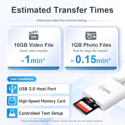 USB-C SD Card Reader, High Speed USB 3.0 Dual Slot SD/TF | High Speed Transfer, Micro SD Adapter, iPhone 17/16/15 Pro Max, iPad Pro/Air, MacBook M4/M3, GoPro, Dash Cam, Android & PC - size: 2 Slot