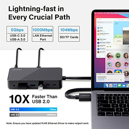 iVANKY 12-in-2 FusionDock 1 for M5 MacBook Pro Docking Station | Dual 4K@120Hz Monitor for M5/M4/M3/M2/M1 Pro/Max MacBook Neo,150W AC, SD/TF, USB, RJ45, 5Gbps (Incompatible with Windows) - color: Black