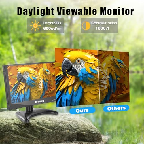 12 Inch Mini Small HDMI Monitor 1920x1080 16:9 IPS Metal Housing LCD Display Screen Support HDMI/VGA/AV/BNC Input Built-in LounSpeakers for PC CCTV Security Camera RasPi - color: 12 Inch 1920x1080 Metal Housing