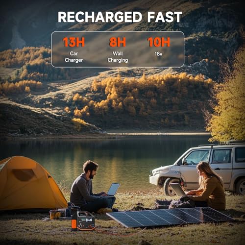 BailiBatt 300W Portable Power Station, 266Wh Solar Generator with 7 Outputs & Dual USB-C PD (24W+18W), 110V Pure Sine Wave AC, 6.5lb Lightweight Battery Backup for Camping, CPAP RV Home Blackout - color: White