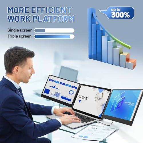 Teamgee 14.2" Laptop Screen Extender, FHD 1080P IPS Portable Monitor for Laptop, Triple Screen Monitor Extender Compatible with 13"-17" Laptops, HDMI/USB-A/C Plug-Play for Windows, Mac, Android - size: Screen 14.3