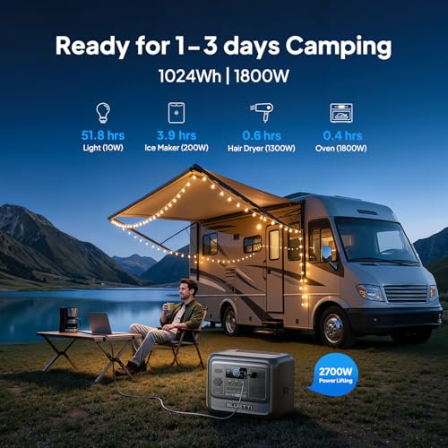 BLUETTI Elite 100 V2 Solar Generator with 200W Solar Panel Included (Ships Separately), Portable Power Station 1024Wh w/ 4 1800W AC Outlets, 35% Smaller, Ideal for Camping, Emergencies, Backup Power - style: BLUETTI Elite 100 V2+200W