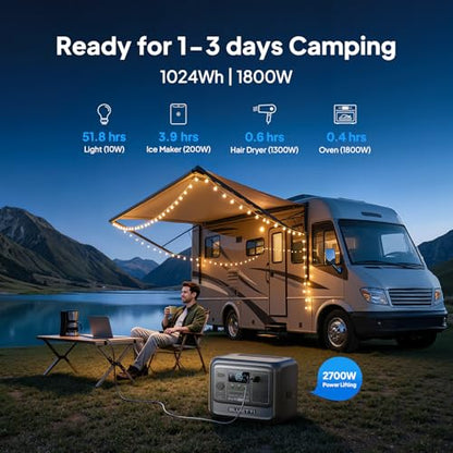 BLUETTI Elite 100 V2 Solar Generator with 200W Solar Panel Included (Ships Separately), Portable Power Station 1024Wh w/ 4 1800W AC Outlets, 35% Smaller, Ideal for Camping, Emergencies, Backup Power - style: BLUETTI Elite 100 V2+200W