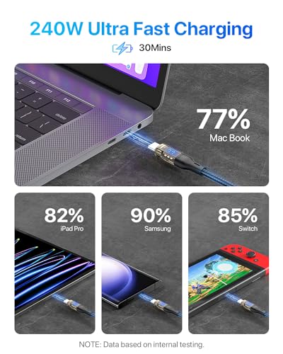 SOOPII USB C to USB C Cable [240W 6.6ft],Fast Charging USB C Cable with LED Display for Galaxy S23+/S23 Ultra/S22 Ultra,MacBook Pro,lPhone16/15/15Pro/15ProMax,etc,Transparent Shell, (Black) - color: Black, size: 6.6FT