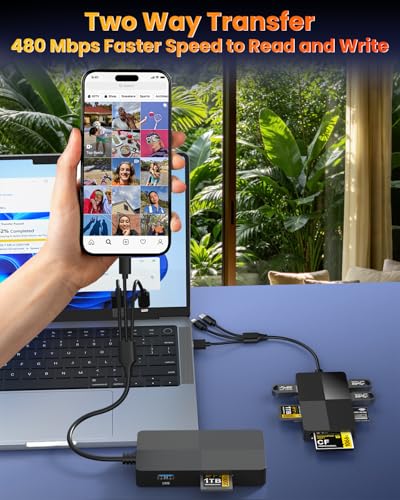 8-in-1 Memory Card Reader with Lightning USB-C USB-A Connectors, Memory Stick pro Duo Adapter Readers for SD/TF/MS/CF/XD Cards with 3 USB 2.0 Ports XD Picture Card Reader for iPhone/iPad/Android/PC