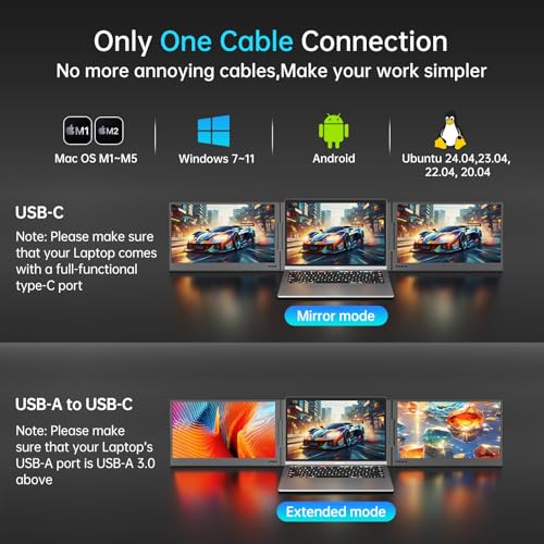 MT-VIKI 15.6 inch Laptop Screen Extender, Potable Monitor for Laptop Only One USB-C Cable Connection, Compatiable with Win/Mac (M1~M5), FHD 1080P, 360° Rotation【Included Carrying Bag】 - size: 15.6"