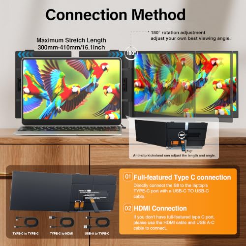 Laptop Screen Extender 14" FHD 1080P 0.17" Ultra Thin Portable Dual Travel Monitor Fits 13-17.3" Laptops, Plug & Play for Windows/Mac/Android/Chrome