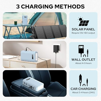 SinKeu Portable Power Bank with AC Outlet, 65W/110V Portable Laptop Charger, 88.8Wh/24000mAh Portable Charger with Outlet, Laptop Power Bank Fast Charging for Camping Home Emergency