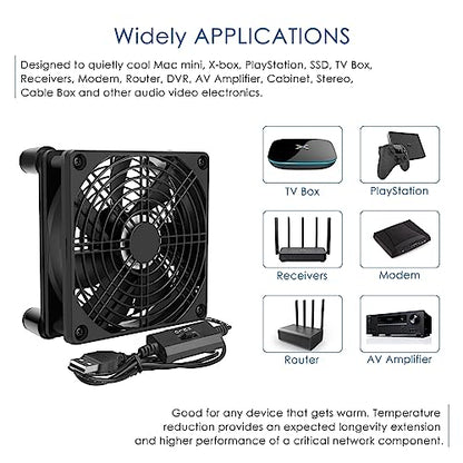 USB Computer Fan Quiet, 5V Powered Fan with Speed Controller for Router Modem Receiver DVR Xbox TV Box Cooling