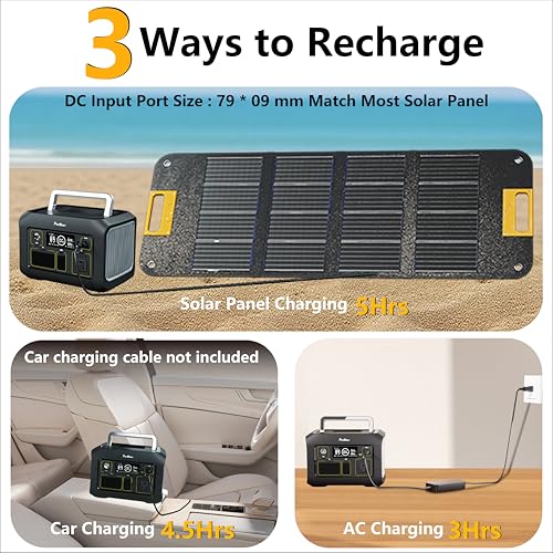 300W Portable Power Station (Peak 500W),LiFePO4 Solar Generator | 288Wh (90,000mAh)Portable Power Bank,110V Pure Sine Wave AC Outlet,Lifepo4 Battery,RV,Outdoor Camping,Traveling,Emergencies