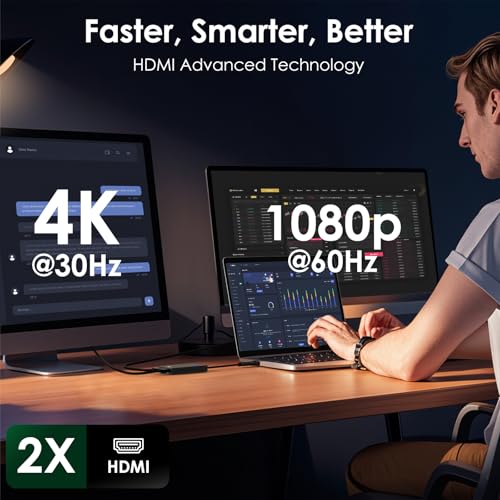 Minthouz HDMI Splitter for Dual Monitors, USB A/C to 4K@30Hz &1080p@60Hz | Universal Video Graphics Adapter for TB 5/4/3, USB 4, USB-A/C, Mac and Windows, Dual HDMI Extender for Windows & MacBook