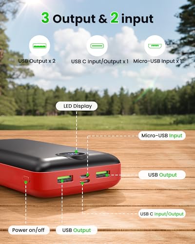 LOOPEAK Portable Charger Power Bank 50000mAh 22.5W Fast Charging Battery Bank USB C External Battery Pack with 3 Output & 2 Input Digital Display for iPhone 16/15/14/13/12, Samsung, iPad etc (Red) - color: Red