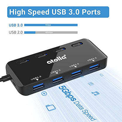 USB Hub, 4-Port USB 3.0 Hub Splitter with 2 ft Extended Cable, Ultra Slim Data USB Extender with Individual Power Switches and LED - size: 2 FT
