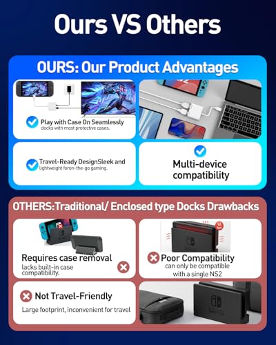 [Apple MFi Certified] USB C to HDMI Adapter, 4K@120Hz USB-C to HDTV Adapter | 4K@120Hz Type-C to HDMI Adapter & PD 100W Fast Charging for iPhone 17/16/15, MacBook, Tablets, Switch and More USB-C Devices
