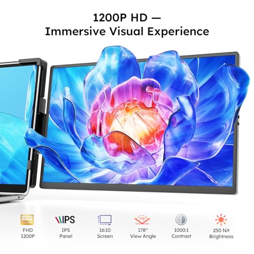 Dopesplay 14.1" FHD 1920x1200 IPS Laptop Extender, 16:10 Matte Dual Monitor for 14-17" Laptops | USB-C/HDMI, Plug-and-Play | Lightweight Foldable | Compatible with Win/Mac/Android/Switch - size: 14.1" Bag