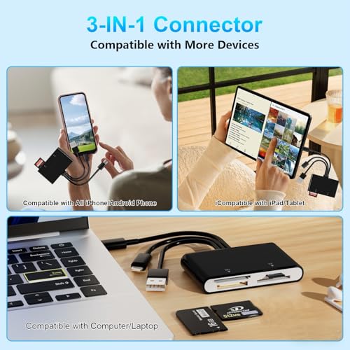 Memory Stick Pro Duo Adapter, 4 in 1 SD/TF/MS/XD Card Reader, XD Picture Card Reader for USB C/Lightning/USB A, Multi-SD Card Reader for iPhone 17/16/15/14/13/12/11/iPad/MAC/Android/Laptop/PC