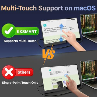 kksmart Portable Monitor for Laptop MacBook Surface PC Xbox PS5, Travel Monitor Second Screen for Laptop, HDMI USB-C VESA Compatible Built-in Speaker, 15.6inches - size: 15.6inches