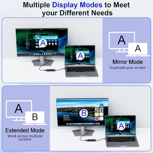 USB C Hub, 5 in 1 USBC to HDMI Adapter with 4K@60Hz, 100W Power Delivery, USB-C 5Gbps, 2 × USB-A 3.0 5Gbps, USBC Splitter Docking Station for MacBook, iPad Pro, iPhone 17/16, Windows
