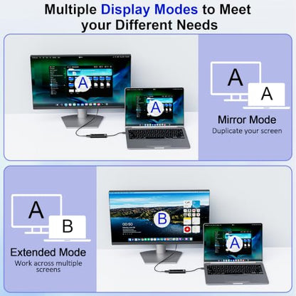 USB C Hub, 5 in 1 USBC to HDMI Adapter with 4K@60Hz, 100W Power Delivery, USB-C 5Gbps, 2 × USB-A 3.0 5Gbps, USBC Splitter Docking Station for MacBook, iPad Pro, iPhone 17/16, Windows