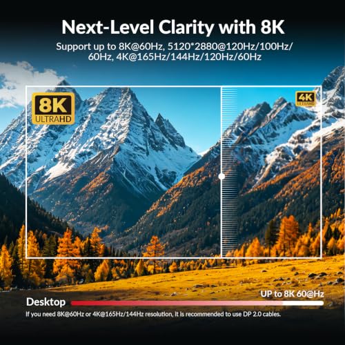 AV Access 8K KVM Switch 3 Monitors 2 Computers, 5 USB Ports, KVM Docking Station Triple Monitor 8K@60Hz/4K@165/144Hz, 2K@144Hz, SD, Audio, Gigabit LAN for Dell HP Desktop with HDMI & DisplayPort - size: D23i