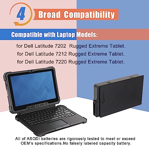 ASODI 34Wh J7HTX 7XNTR Laptop Battery Compatible with Dell Latitude 7220 7202 7212 Rugged Extreme Table Series 02JT7D FH8RW J82G5 T03H T03H001 T03H002 7.6V 4342mAh - size: 9.72*3.19*1.34 inches J7HTX