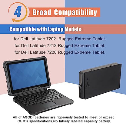 ASODI 34Wh J7HTX 7XNTR Laptop Battery Compatible with Dell Latitude 7220 7202 7212 Rugged Extreme Table Series 02JT7D FH8RW J82G5 T03H T03H001 T03H002 7.6V 4342mAh - size: 9.72*3.19*1.34 inches J7HTX