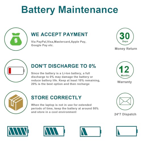 Futurebatt L19C6P71 Battery Replacement for Lenovo ThinkPad P15 P17 T15G G1 G2 Gen 1 2 Mobile Workstation 20ST 20SU 20SN 20SQ 20YS 20YR 20UR 20US 20ST000DGE 5B10W13958 5B10W13959 - size: L19C6P71