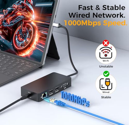 Surface Thunderbolt 4 Docking Station, 12-in-1 Surface Pro Dock Dual 4K@60Hz HDMI VGA Triple Monitor Adapter Compatible with Microsoft Surface Pro 13 12 11 10 9 8 7 X, Surface Laptop 7 6 5, Go, Book
