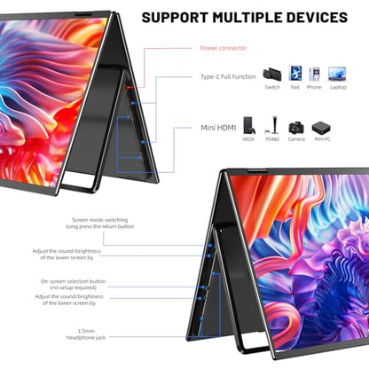 Portable Monitor Dual 15.6 Inch 1080P Dual Stacked Foldable Screen Monitor, USB-C HDMI Travel Monitor for Laptop Mac Windows, Screen Extender with Kickstand, VESA Mountable - size: 15.6 inch Dual monitor Metal