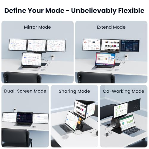 Hyangin Triple Screen Laptop Monitor Extender 15.6", 2026 Upgraded One Cable Connection Portable Quad Monitor, 1200P Portable Triple Monitors for Laptop, Compatible with Windows/Mac/Chrome OS/Phones - style: Quad Screen