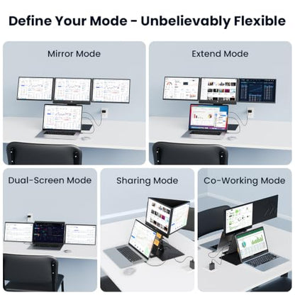 Hyangin Triple Screen Laptop Monitor Extender 15.6", 2026 Upgraded One Cable Connection Portable Quad Monitor, 1200P Portable Triple Monitors for Laptop, Compatible with Windows/Mac/Chrome OS/Phones - style: Quad Screen