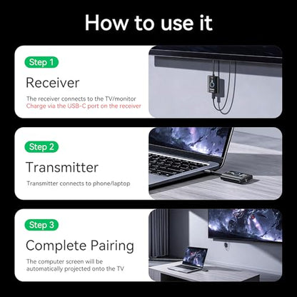 USB C Wireless HDMI Transmitter and Receiver, 165 FT/50M Plug & Play Portable 5G+2.4G Extender 4K Decode Input 1080P@60Hz Output for Video and Audio to Monitor from PC/Projector/TV Box