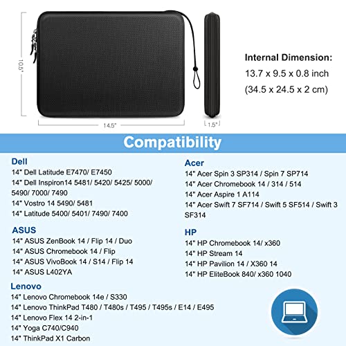 FINPAC 14-inch Hard Laptop Sleeve Case Black + Travel Electronic Bag