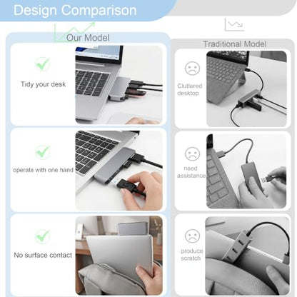 Portable 4-Port USB 3.0 Hub with Direct Plug-in USB Male Connector Design | Space-Saving USB Hub Compatible with Laptops and Desktops, Works with Windows, macOS, Linux and Chrome OS