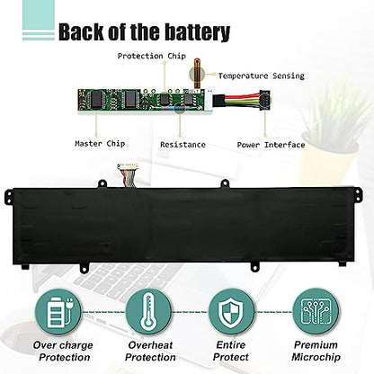 C31N1911 B31N1911 Laptop Battery for VivoBook Flip 14 X1702ZA D413DA TP420IA F413JA TM420IA R413DA X413FA S433EA M413DA K413FA X421DA X421EA X421EP X421EQ V4050FA V433FA S4600FA - size: 10.94*2.91*0.22inch C31N1911