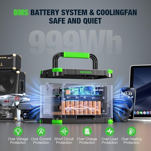 GRECELL 999Wh Portable Power Station 1000W for Outdoor & Home Backup | Solar Generator 10 Ports with 60W USB-C PD Fast Charging, Pure Sine Wave AC for Camping RV Van Off-Grid Living Emergency - color: Olive