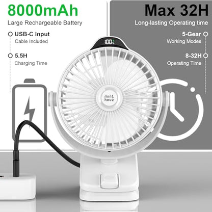Minthouz 8000mAh Rechargeable Small Clip Fan with Battery Level Indicator | 8000mAh Battery Powered Fan with Remote, 720° Rotation Low Noise USB C Desk Fan for Outdoor Home/Office/Camping/Travel - color: White