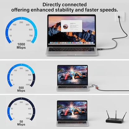 Flat USB to Ethernet Cable 6 FT, USB 3.0 A to RJ45 Thin Cord, Directly Connected, Aluminum, Braided, OFC, USB to RJ45 Gigabit LAN Network Cable for Laptop, PC, Switch and More, OD: 0.8in x 0.25in - size: 6 Feet, style: USB A to Ethernet