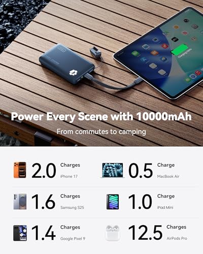INIU 45W Fast Charging Portable Charger, Smaller 10000mAh Travel Power Bank | Flight-Safe, Detachable USB C Cable, Travel Essential, External Battery Phone Pack for iPhone 17 Samsung S26 iPad etc, Blue - color: Blue