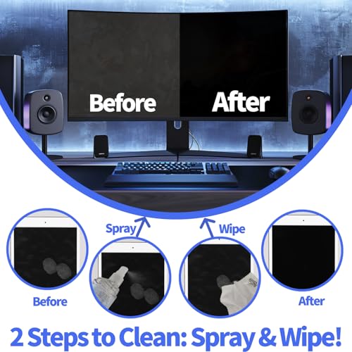 2 Pcs Car Screen Cleaner, Blue | Electronic Touch Screens Cleaning Kit, For LCD Display TV Laptop Computer Tablet PC Flat Screens - color: Blue