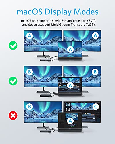 Anker USB-C Docking Station, PowerExpand 9-in-1 USB-C PD Dock for Laptops | 60W Charging for Laptop, 20W Charging for Peripherals, 4K HDMI and DisplayPort, 5Gbps Max Transfer, Ethernet, 3.5 mm Audio