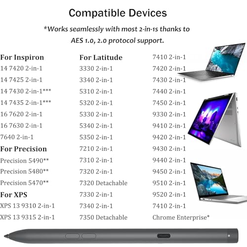 Premier Rechargeable Active Pen PN7522W Compatible for Dell Active Pen PN7522W Compatible with Dell 2-in-1s for XPS 13 9310/9315 2-in-1, for Latitude 3330 2-in-1, for Inspiron 7640