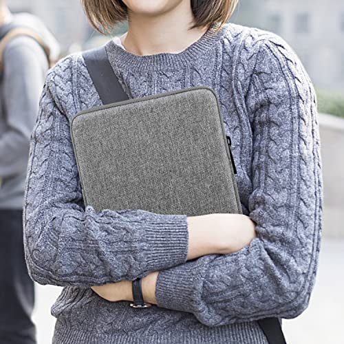 MoKo 9-11 Inch Tablet Sleeve Bag Padded Protetive Carrying Case | Fits New 11inch iPad Air M4, iPad A16 2025, iPad Pro 11 M4, Air 5/4/3, iPad 10/9/8th Gen, Tab S8/S9 11", Light Gray - color: Light Gray, size: 9-11 inch