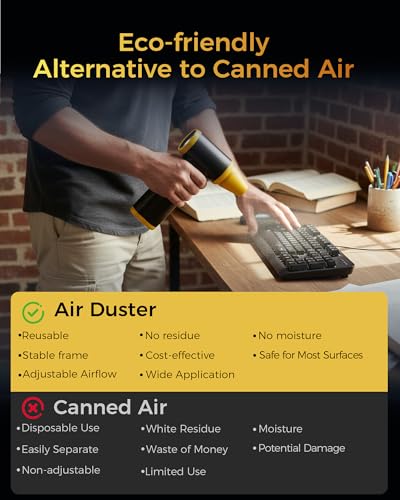 Compressed Air Duster, 130000RPM Super Power Cordless Electric Air Duster with Fast Charging, 8-Speed Adjustable Rechargeable Brushless Blower for Computer, Keyboard, Car, House and Outdoor Use