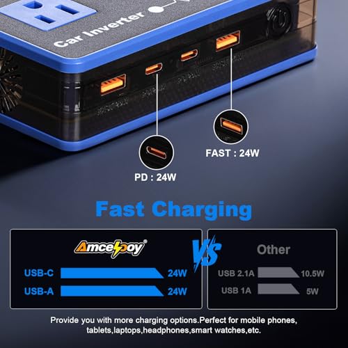 200W Car Power Inverter, Amcelooy Dual DC 12V to 110V AC Car Outlet Adapter to Wall Plug, Fast Charging 24W USB-C & USB Ports, Portable Charger Converter with for Laptops, Phones(Blue) - color: Blue
