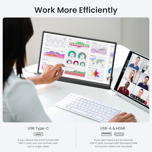KQC Portable Monitor 15.6" 1080P FHD IPS Display, Ultra-Slim USB-C HDMI Travel Monitor with Kickstand, Zero Bezel Screen Extender for Laptop, Mac, Phone, PS, Xbox, Switch Gaming - size: 15.6 Inch 1080p