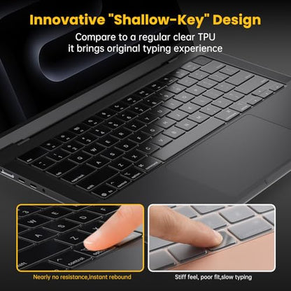 CaseBuy Keyboard Cover for 2026 2025 MacBook Pro 14" & 16" M5 M4 M3 Pro/Max | MacBook Pro Accessories, Ultra Thin Invisible High Transparency Keyboard Skin, Spill & Dsut Resistant TPU Protector Tinted - size: MacBook Pro 14"(2021-2026)