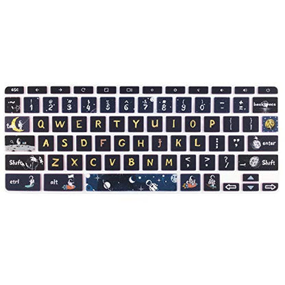 Keyboard Cover Skin for HP Chromebook 11 x360 11.6,G2/G3/G4/G5/G6 EE/G7 EE 11.6, 14-ca 14-ak14-X Series/HP Chromebook 14 G2 G3 G4 Keyboard Protector,Spaceman - color: Spaceman
